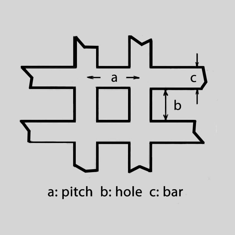 Сеточки для микроскопии, никелевые, 250 квадратных ячеек